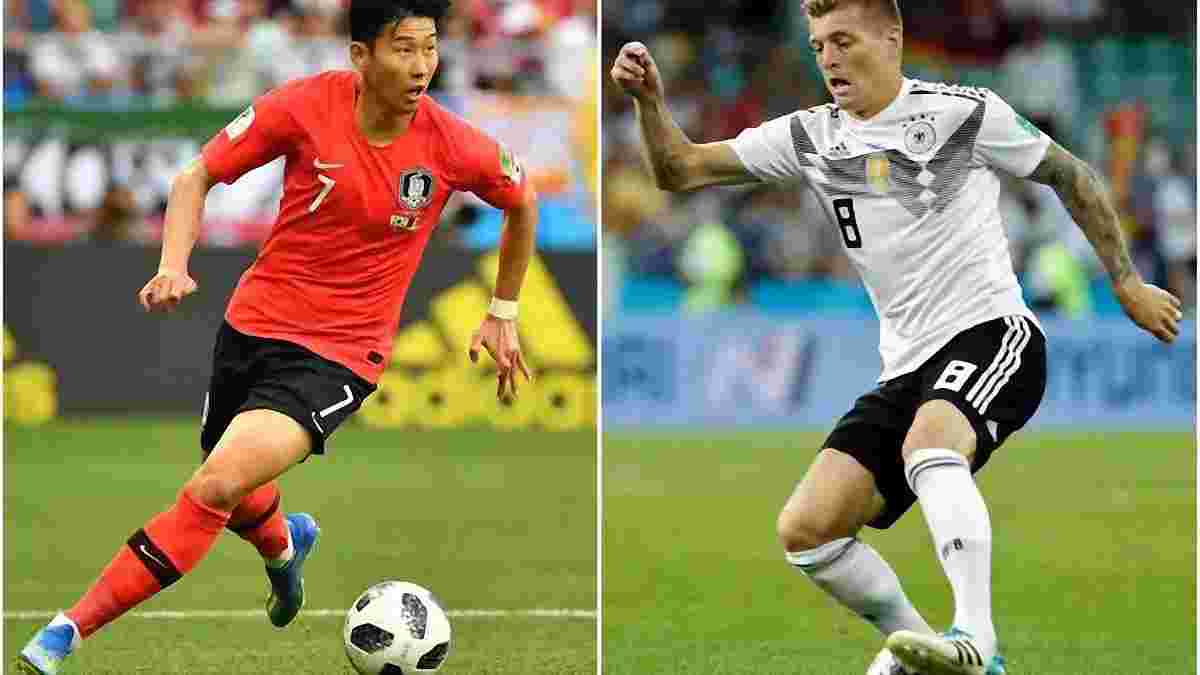 Південна Корея – Німеччина: онлайн-трансляція матчу ЧС-2018 – як це було