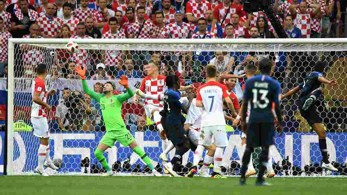 Франция – Хорватия – 4:2 – видео голов и обзор матча