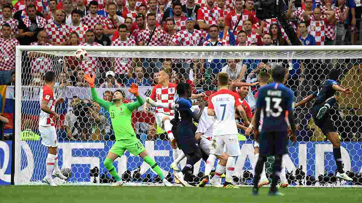 Франция – Хорватия: команды забили 3 гола в первом тайме финала ЧМ впервые с 1974 года
