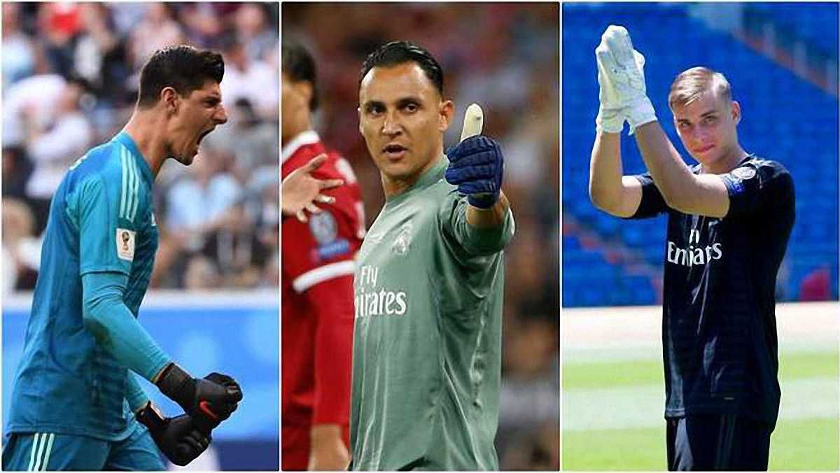 Лунін і його потенційні конкуренти / Marca