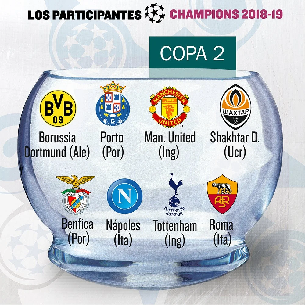 Жеребкування Ліги чемпіонів, груповий турнір, кошик 2, Шахтар Донецьк