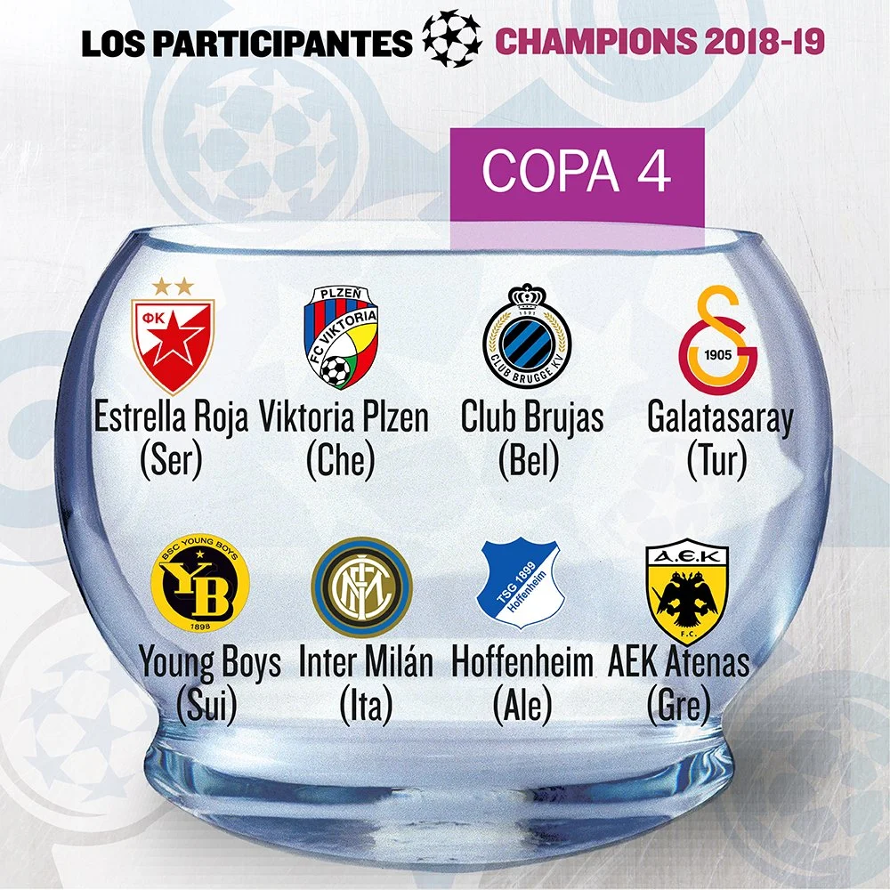 Жеребьевка Лиги чемпионов, групповой этап, корзина 4