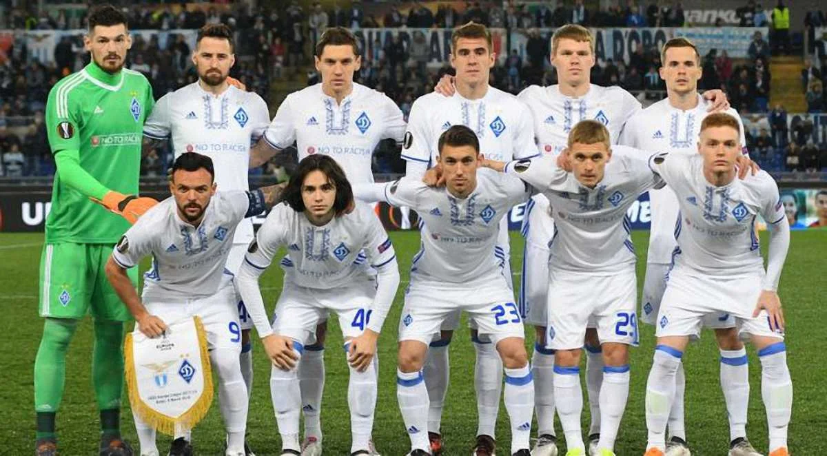 Состав Динамо / Футбол 24