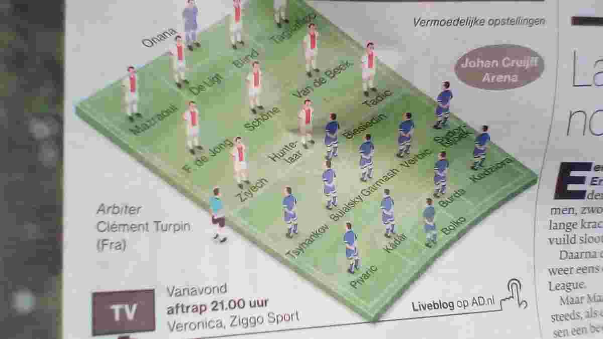 Амстердам пока не живет футболом: СМИ писали о Динамо мало, называют "плотной командой" и опасаются ее контратак