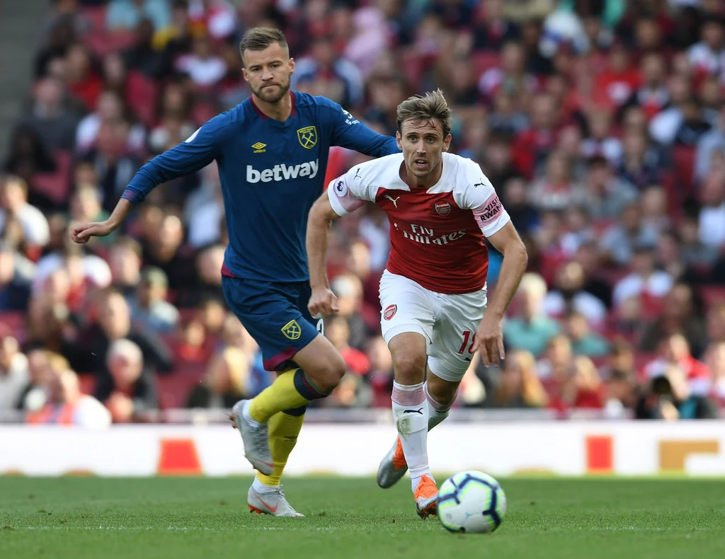 Андрій Ярмоленко, Вест Хем, Арсенал Андрій Ярмоленко, Вест Хем, Арсенал