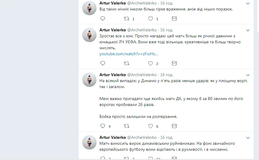 Динамо - Аякс, реакція соцмереж, Ліга чемпіонів