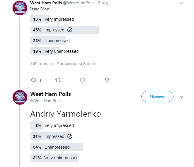 Андрій Ярмоленко, Вест Хем, Вулверхемптон, Пеллегріні, АПЛ, фанати Андрій Ярмоленко, Вест Хем, Вулверхемптон, Пеллегріні, АПЛ, фанати