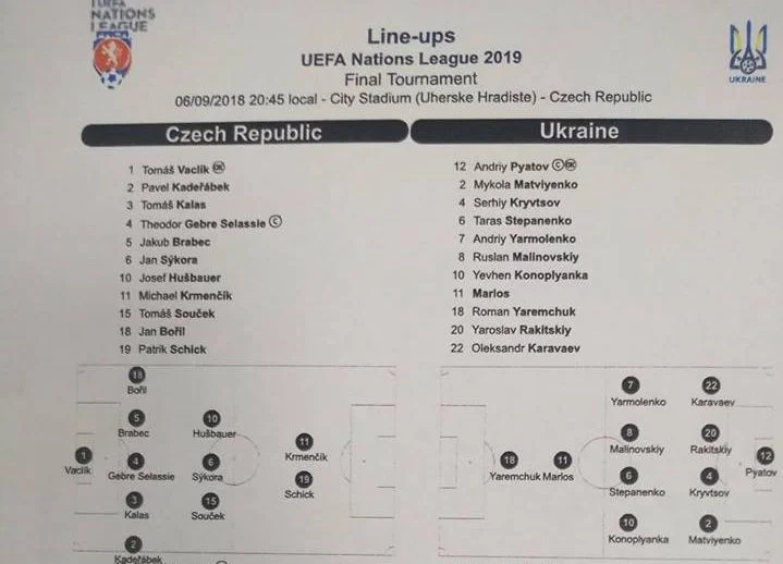 Чехія - Україна, стартові склади, онлайн, Ліга націй