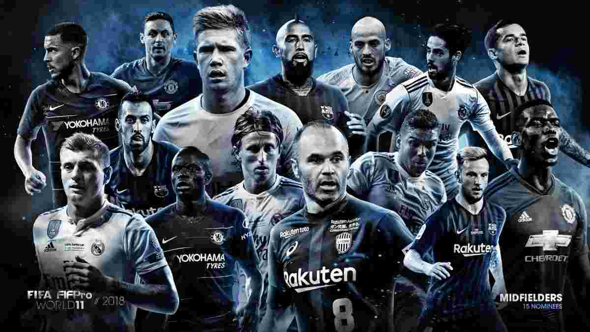ФІФА назвала 55 номінантів у символічну збірну року – по 10 гравців з Реала та Барселони