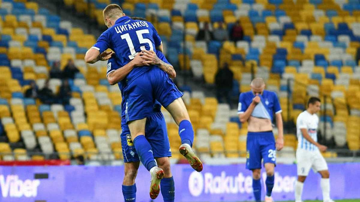 Динамо поднялось на одну позицию в рейтинге УЕФА / фото ФК Динамо