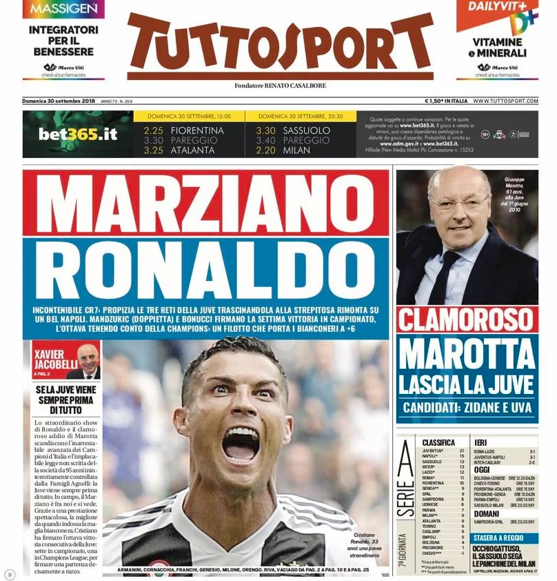 Роналду, Наполи, Ювентус