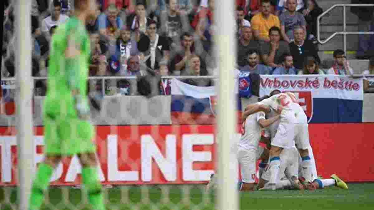 Словакия – Чехия – 1:2 – видео голов и обзор матча