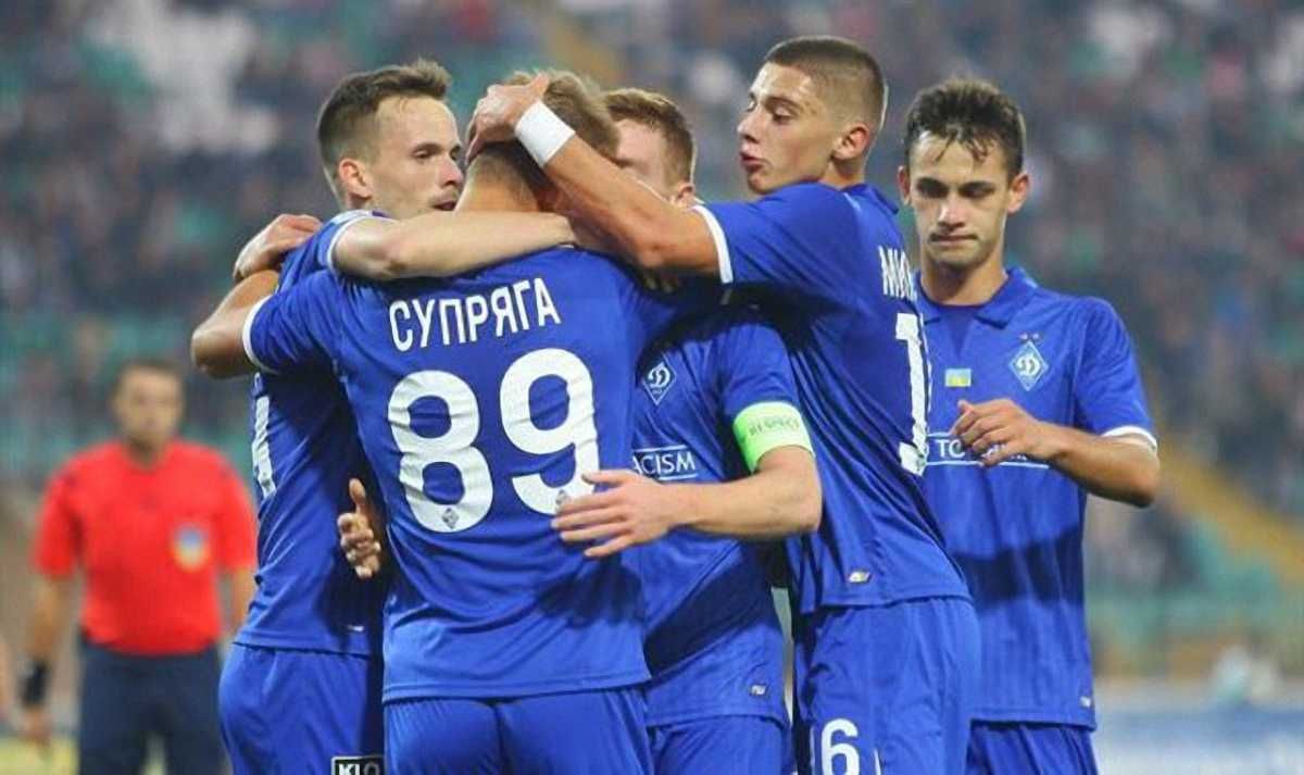 ФК Динамо