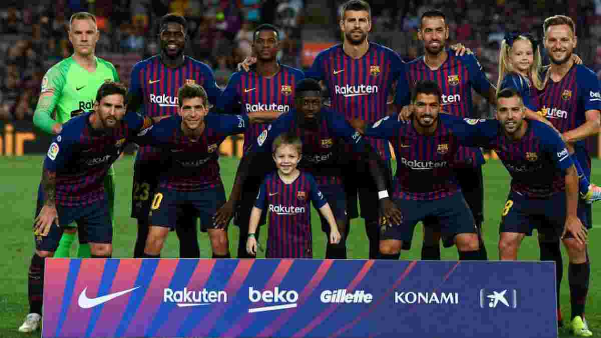 Сколько топ-клубы Европы тратят на зарплату игрокам: Барселона – уверенный лидер, сенсационный представитель в топ-15