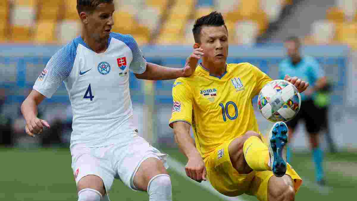 Словакия – Украина: анонс матча Лиги наций