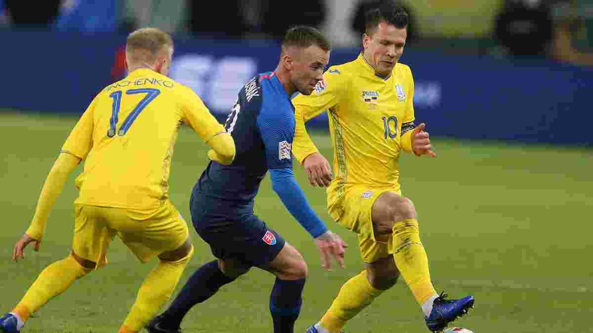 Словаччина – Україна: Шевченко шокує тактикою, Бойко і компанія – дитячими провалами у матчі Ліги націй