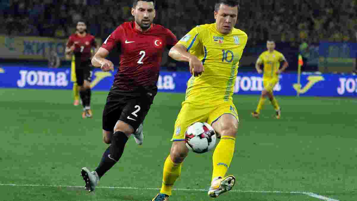 Україна – Туреччина: анонс товариського матчу