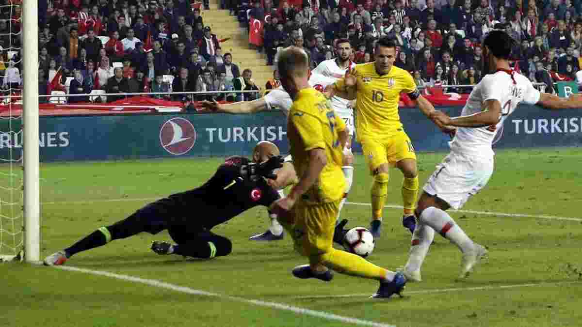 Головні новини футболу 20 листопада: Україна розписала нічию з Туреччиною, Росія не зуміла вийти в еліту Ліги націй