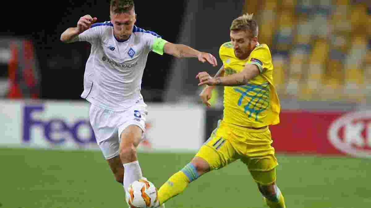 Астана – Динамо: прогноз на матч Ліги Європи