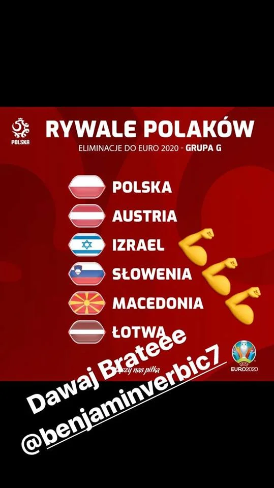 Євро-2020, результати жеребкування, Вербіч, Кендзьора, Динамо Євро-2020, результати жеребкування, Вербіч, Кендзьора, Динамо
