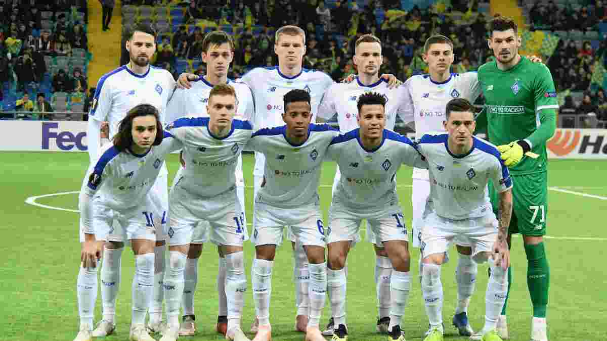 Клубний рейтинг УЄФА: Динамо опустилось за межі топ-20
