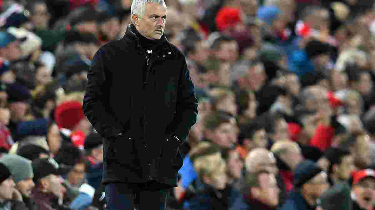 Моурінью звільнений з посади головного тренера Манчестер Юнайтед