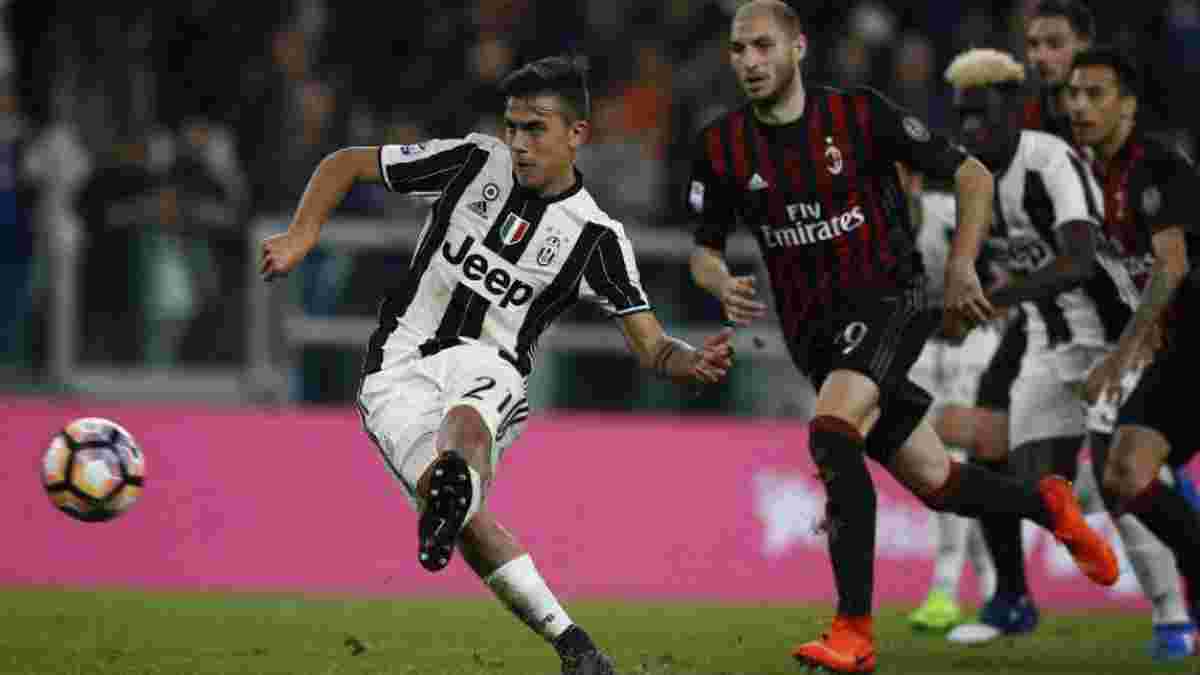 Ювентус – Милан: прогноз на матч за Суперкубок Италии