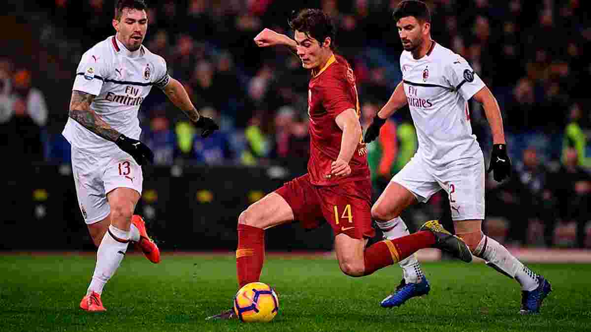 Рома – Милан – 1:1 – видео голов и обзор матча