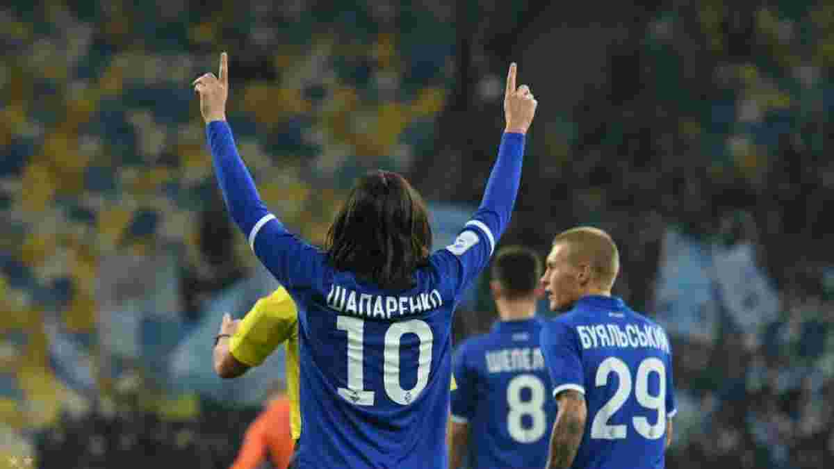 Олімпіакос – Динамо: прогноз на матч Ліги Європи
