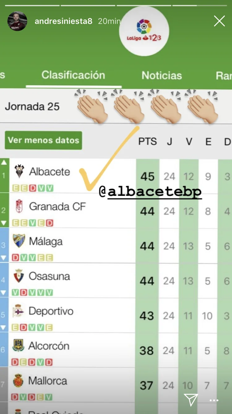 Роман Зозуля, Альбасете, Андрес Іньєста, Сегунда Роман Зозуля, Альбасете, Андрес Іньєста, Сегунда