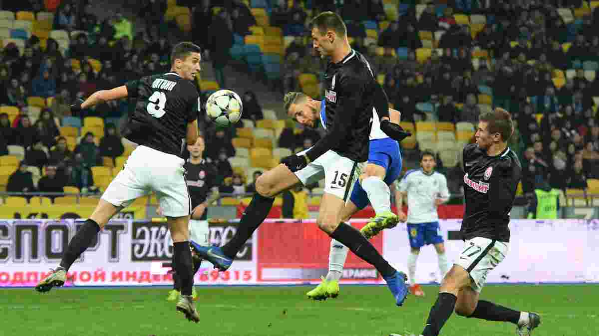 Dinamo Kiyiv Zorya Oglyad Ta Rahunok Matchu 25 Lyutogo 2019 Upl