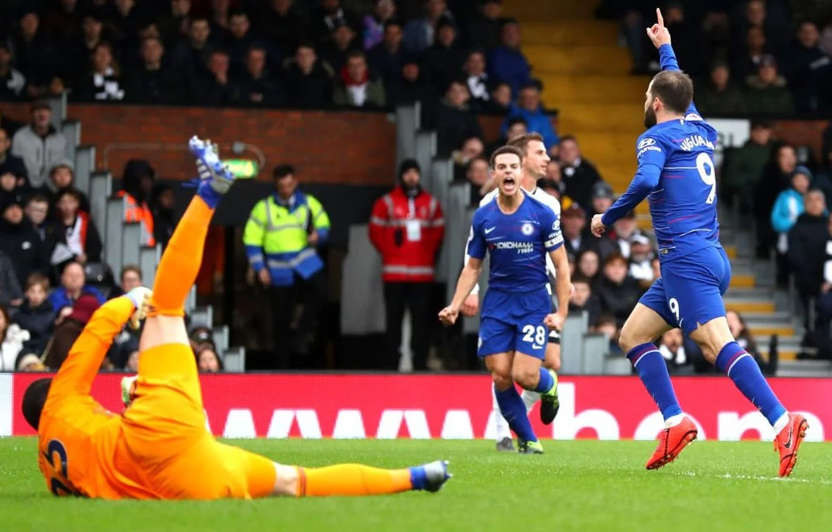 Фулхем – Челсі: рахунок і огляд матчу 03.03.2019 – АПЛ 2018/19