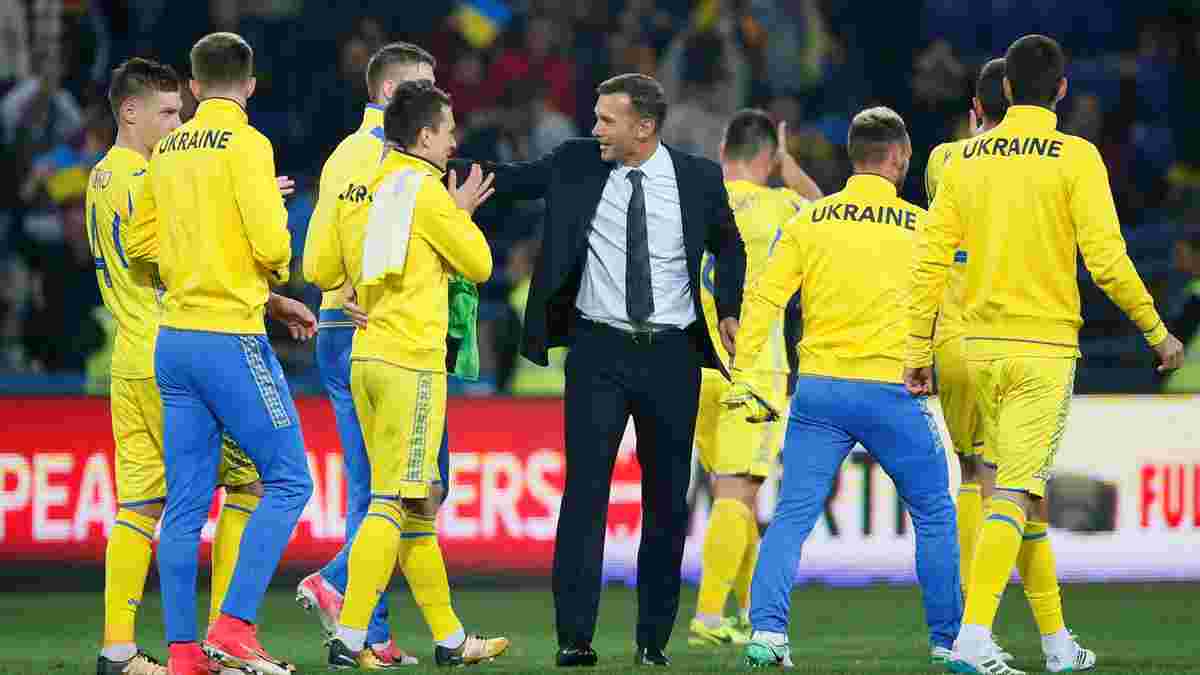 Португалія – Україна: анонс і прогноз на матч 1-го туру відбору Євро-2020