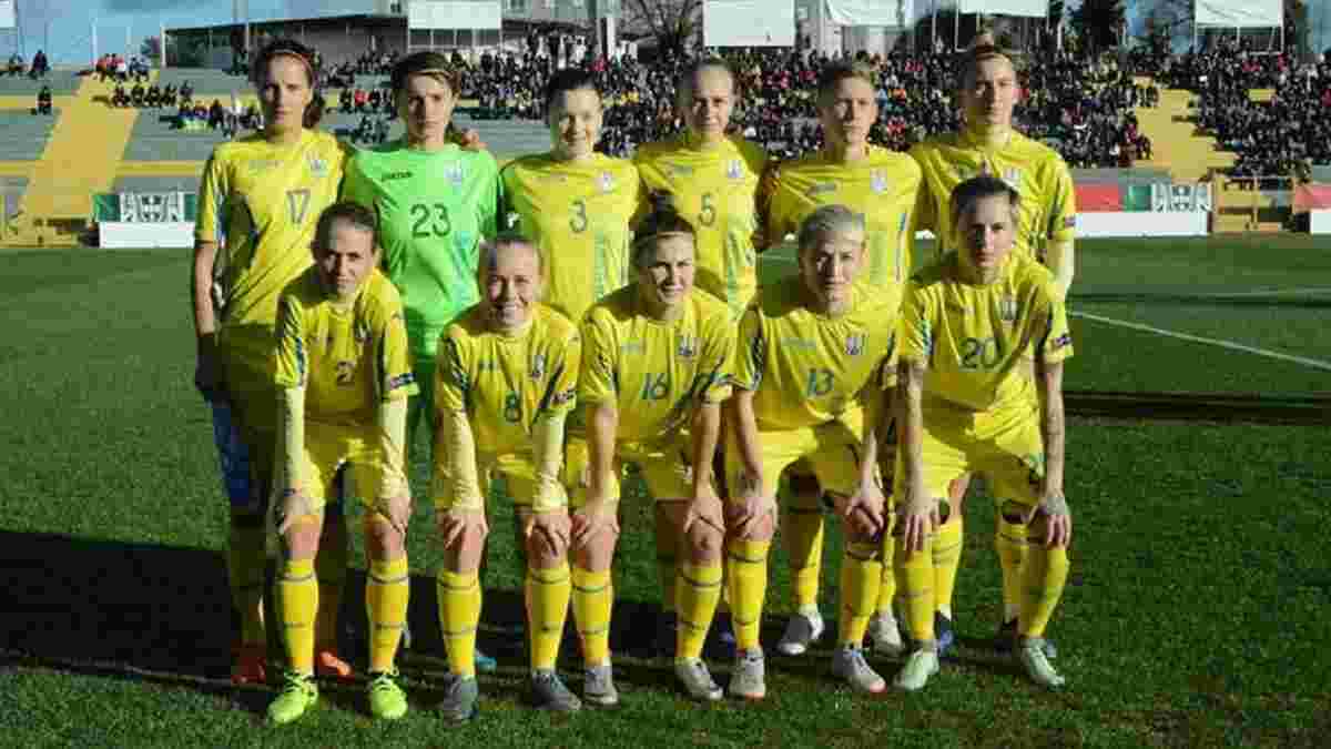 Жіноча збірна України зберегла позиції у рейтингу ФІФА
