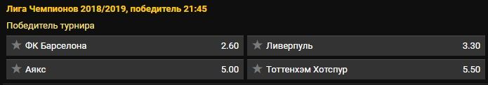 ЛЧ 2018/19 - кто выиграет Лигу чемпионов 2018/19 букмекеры