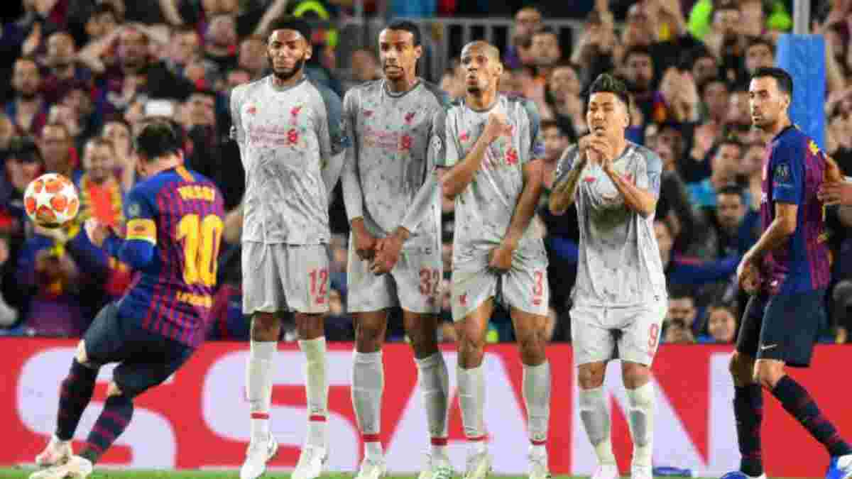 Барселона – Ліверпуль: фани мерсисайдців вимагають дискваліфікувати Мессі