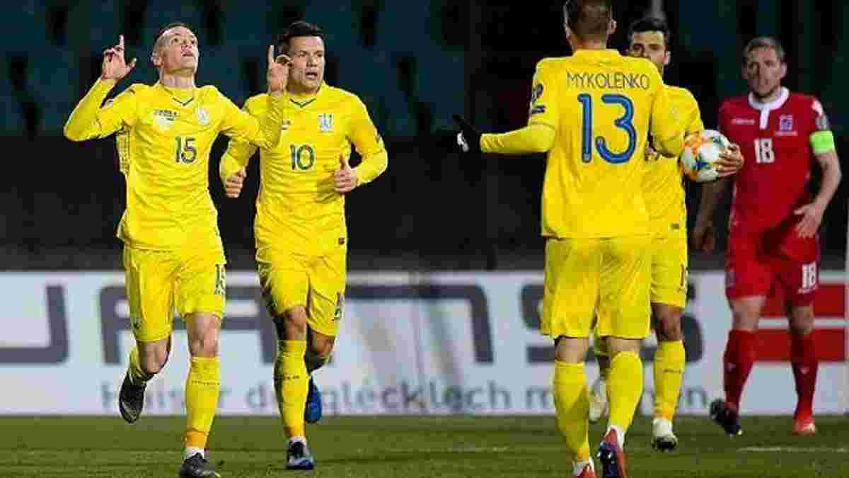 Украина – Люксембург: анонс матча квалификации к Евро-2020