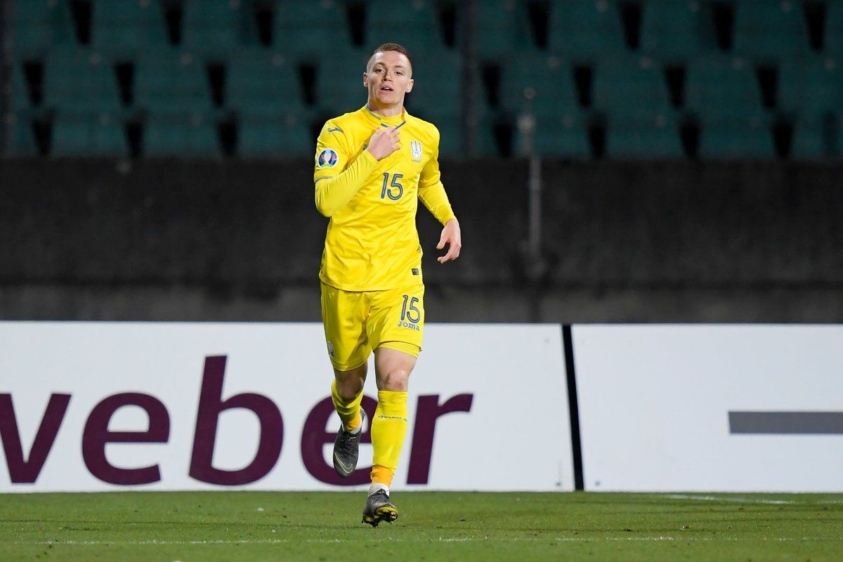 Виктор Цыганков / Scouted Football