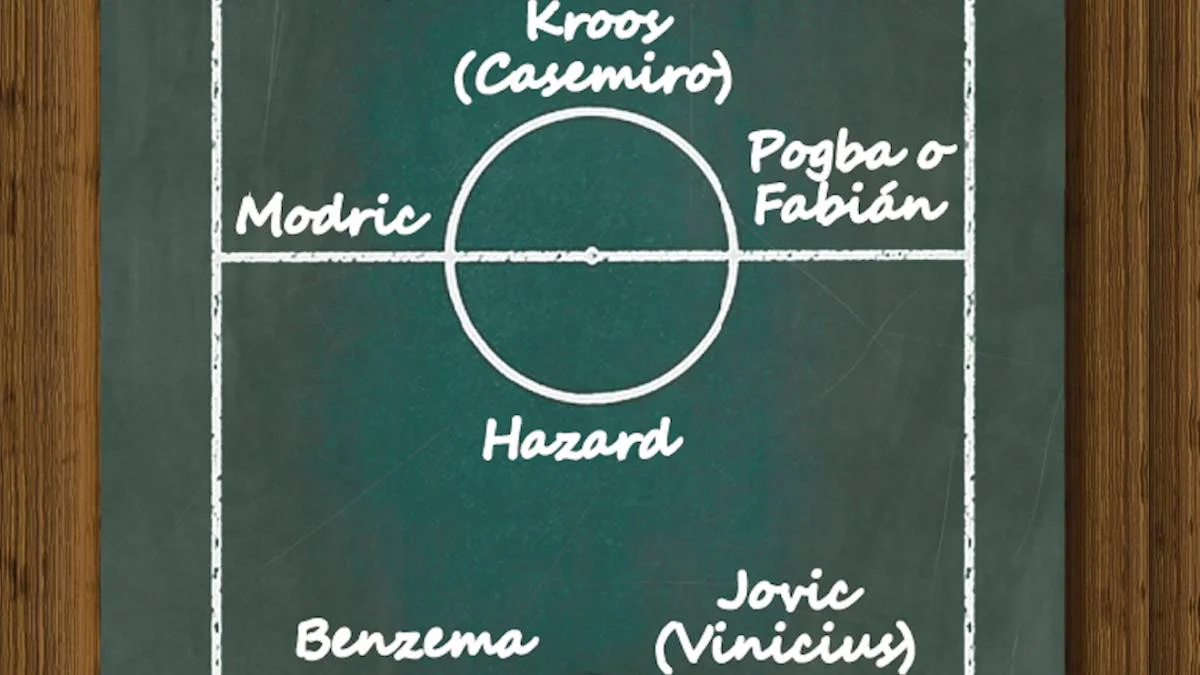 Тактична дошка Реала