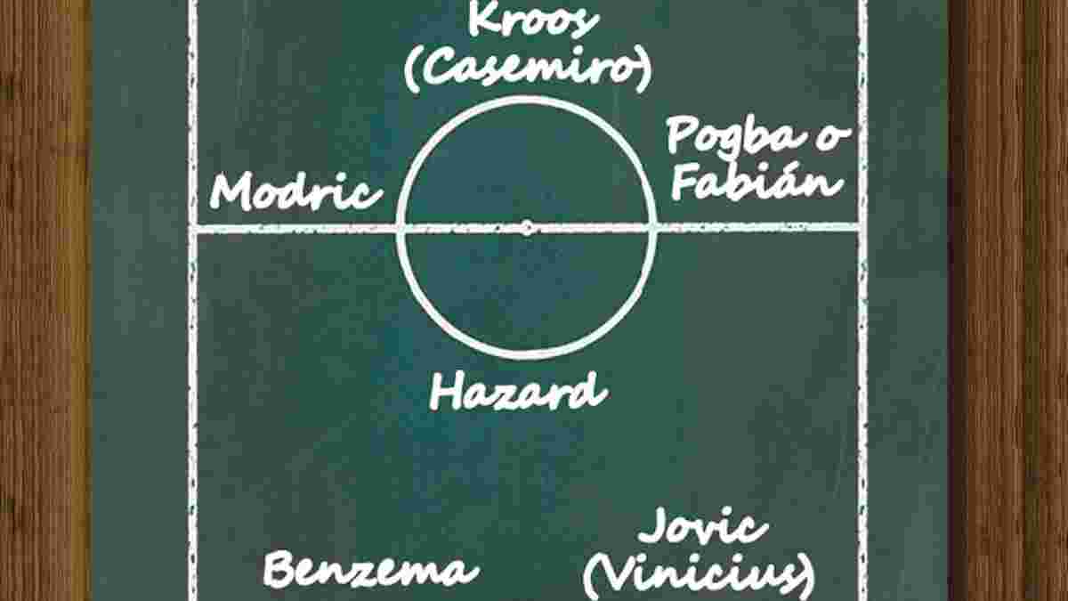 Зідан розглядає 4 тактичні схеми для оновленого Реала – усюди фігурує гравець, якого немає в команді