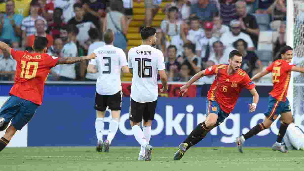 Фінал Євро-2019 U-21: Іспанія – Німеччина – 2:1 – відео голів та огляд матчу