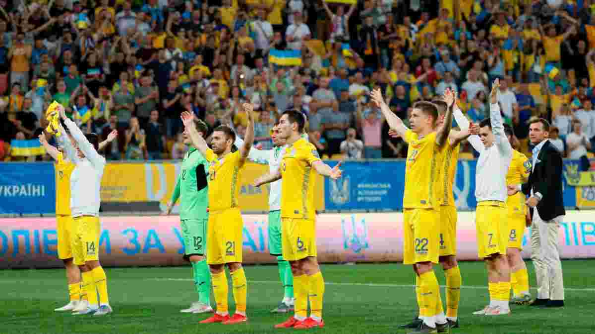Україна втратила позиції в оновленому рейтингу ФІФА