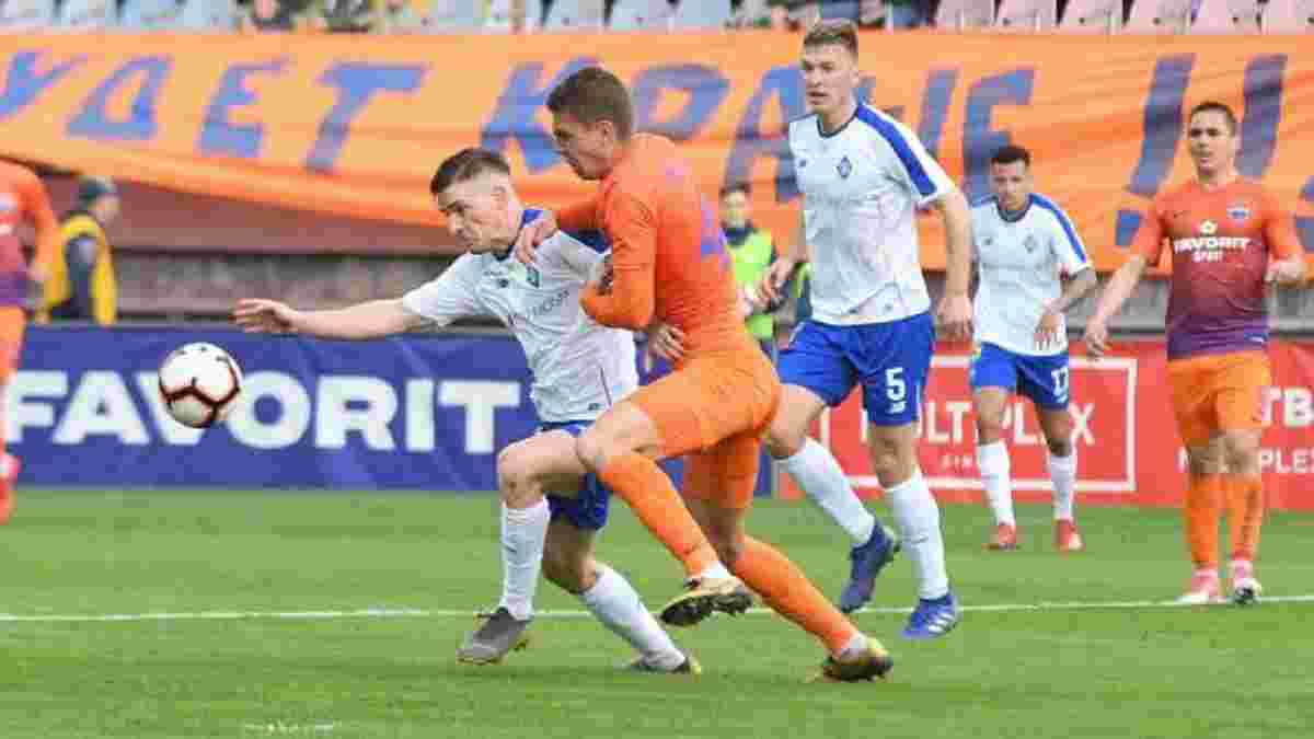 Динамо зіграє матч 4 туру проти Маріуполя 25 вересня – відома причина