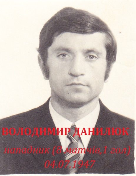 данилюк