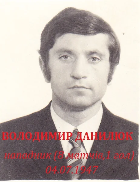 данилюк