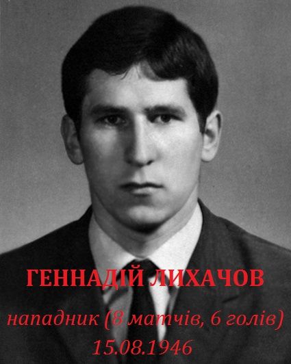 лихачов