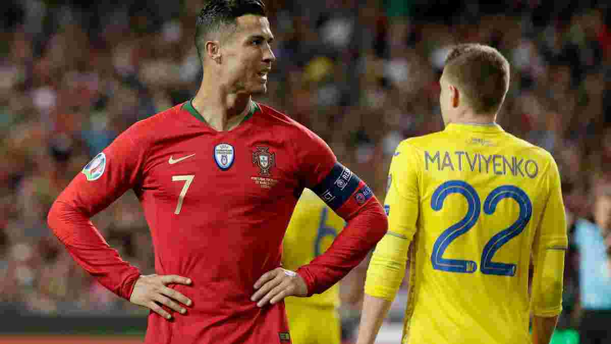 Євро-2020: Роналду, Феліш та інші зірки викликані в збірну Португалії на матчі проти Сербії та Литви