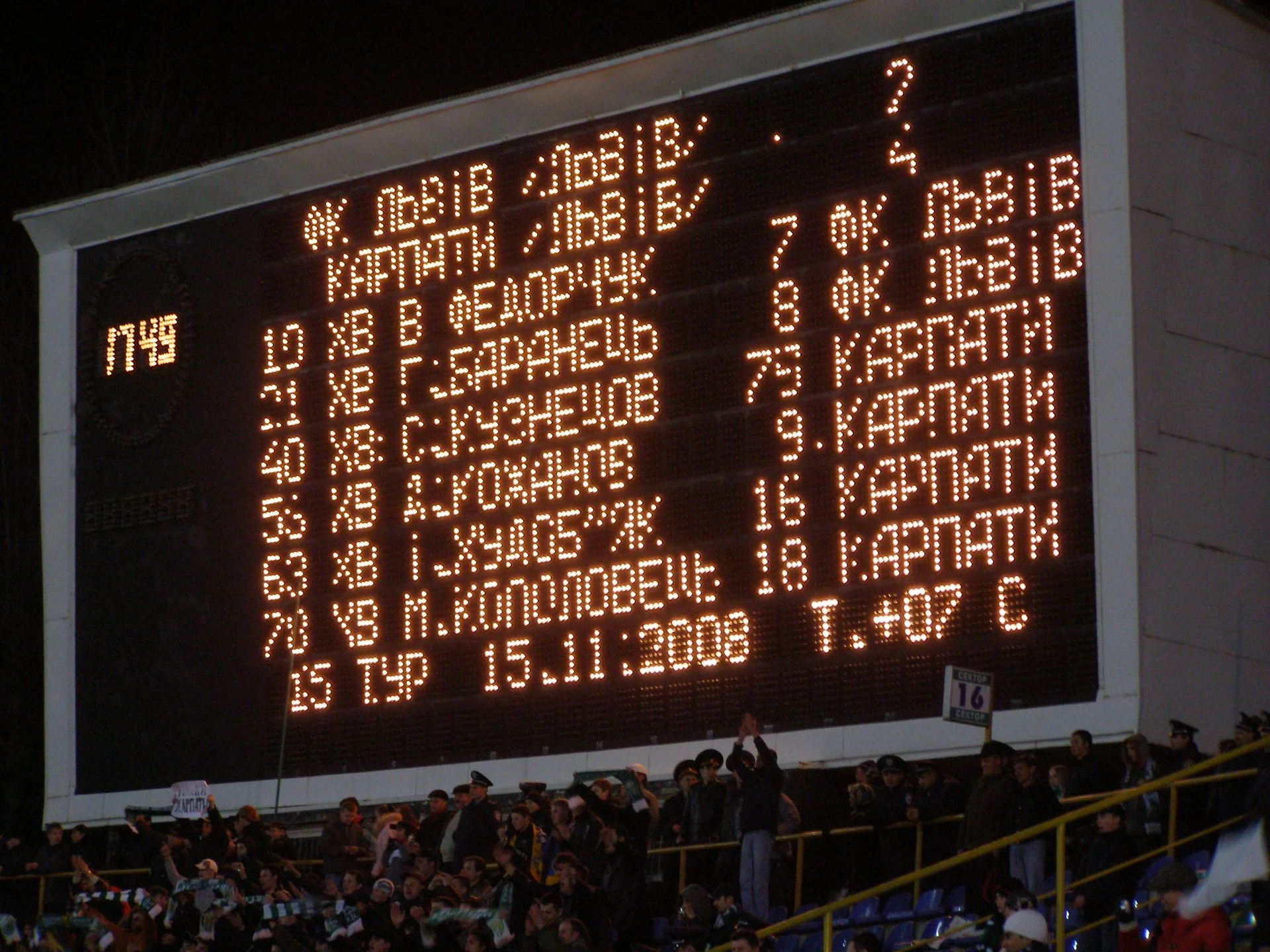 фк львів карпати