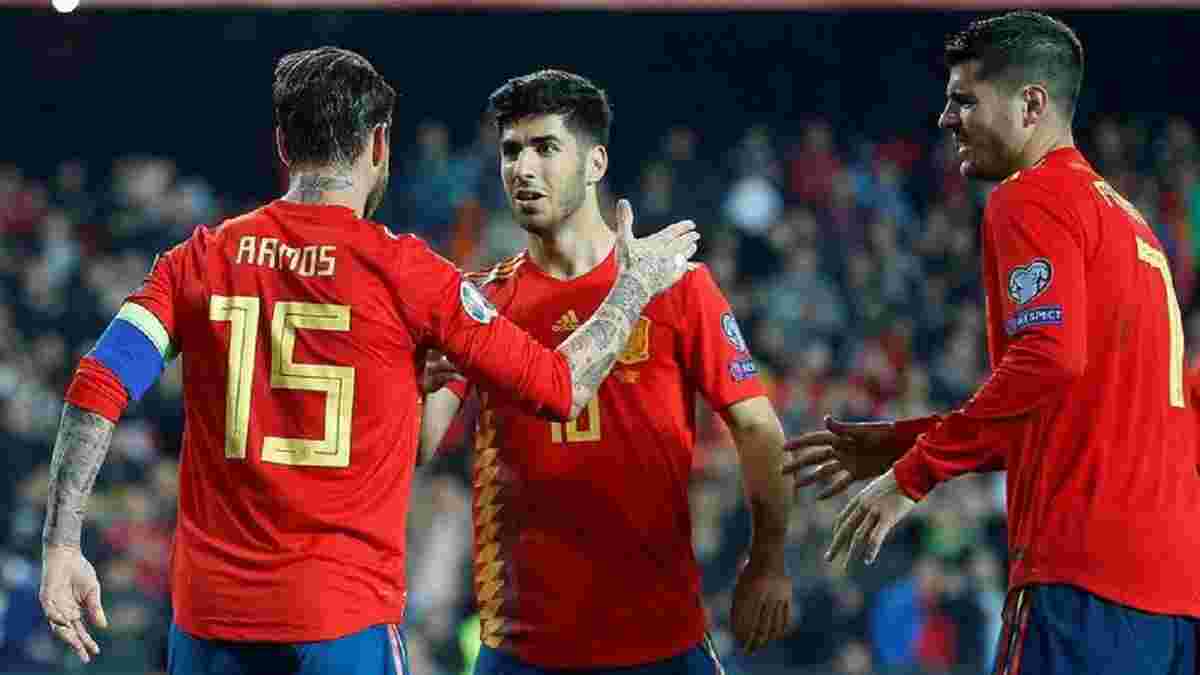Евро-2020: Испания объявила состав на ближайшие матчи