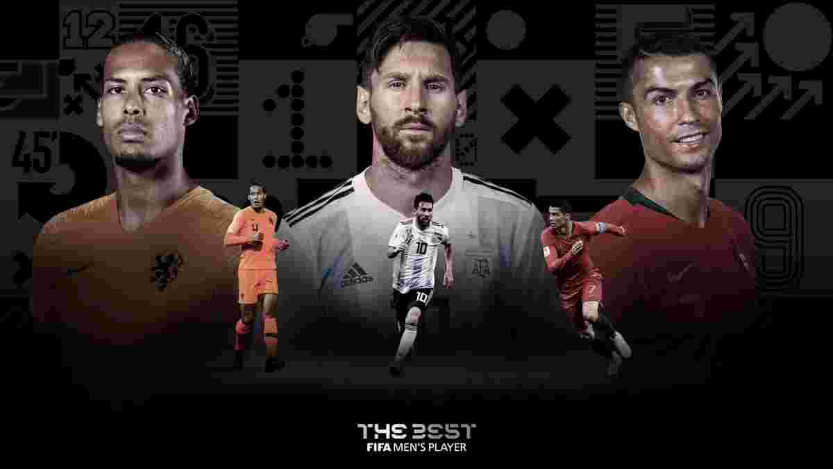 ФІФА оголосила трьох номінантів на звання найкращого гравця сезону 2018/19